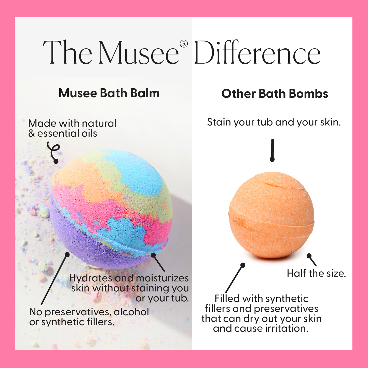 Splish Splash Bath Balm